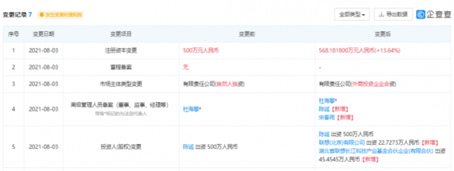 聯(lián)想投資奧特樂(lè)商業(yè)管理公司，賦能零售新業(yè)態(tài)布局